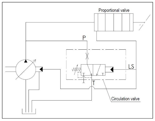 ByPass for TXV Leduc LS