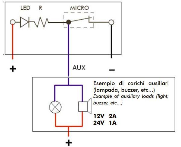 Pressure signal switch kip air