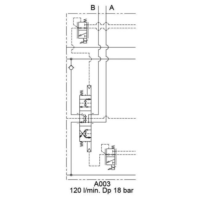 BW14 Proportional element 120 l/min