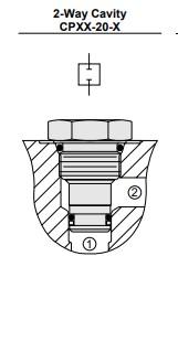 08 NCS 08/2 plug