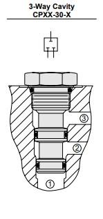 12 NCS 12/S3 plug