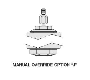 SV08-20J Patronventil NC 23 lpm
