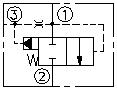 Logic element EV10-S34