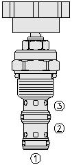 10 3-way Flow control Pressure comp. 0-13 ltr/min