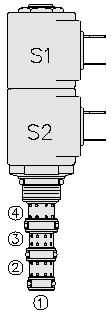 08 4/3-way cartridge valve S4, 11 Ltr