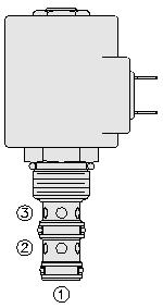 10 3/2-vejs patronventil, 22 Ltr