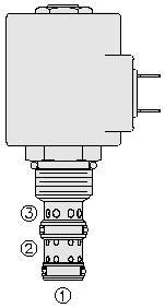 10 3/2-vejs patronventil, 22 Ltr