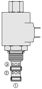 10 Prop. trykreduktion 6.9–207 bar