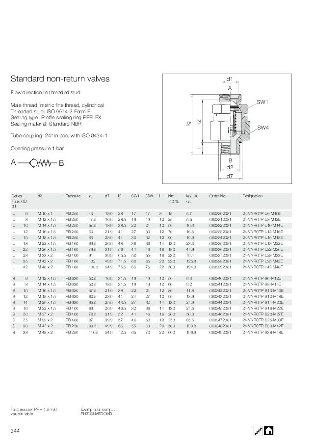 Kontraventil M12x1,5-08L Peflex