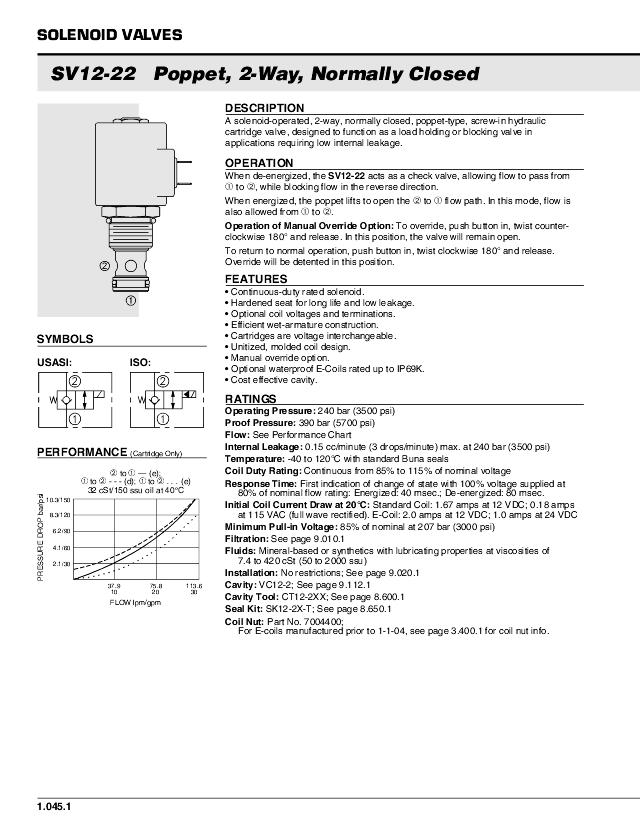 12 Patronventil NC, 115 Ltr