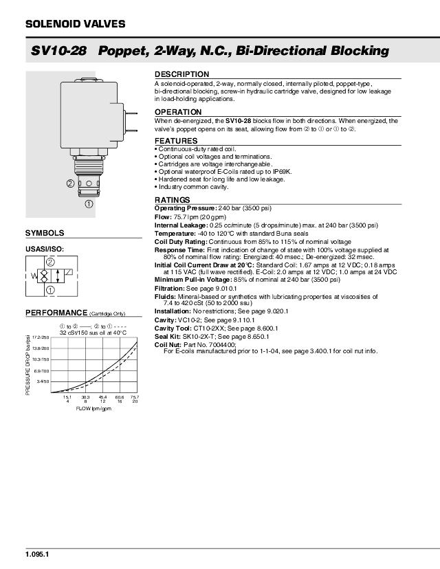 10 Patronventil NC, 40 Ltr