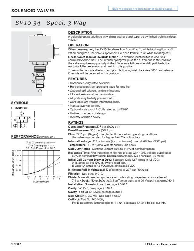 10 3/2-vejs patronventil, 22 Ltr