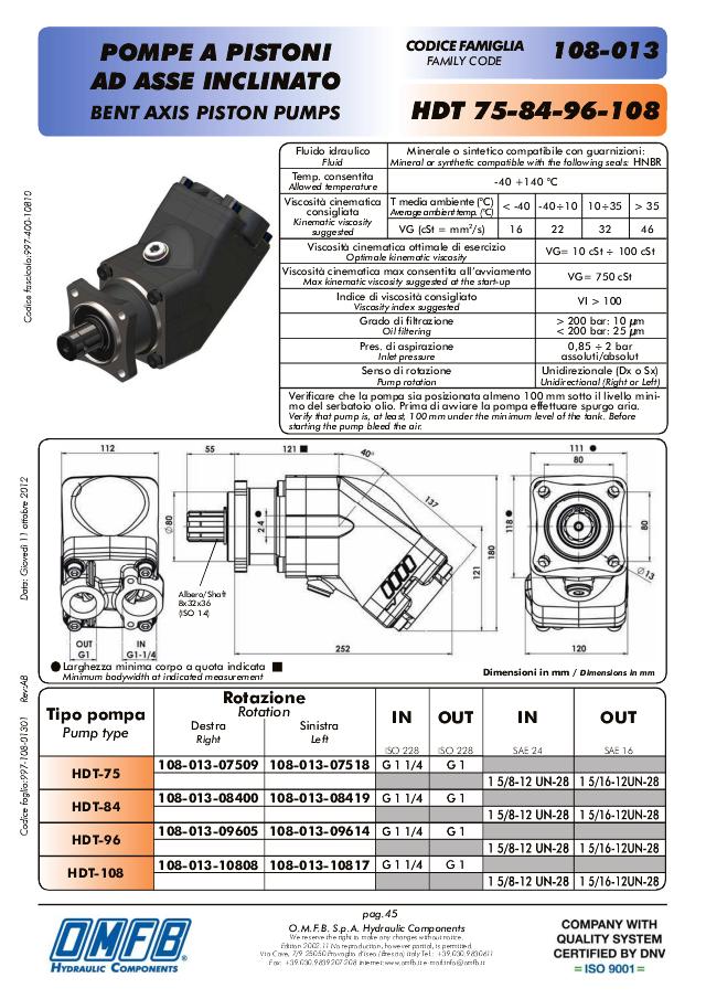 Bent Axis pumpe HDT 75 S ISO left