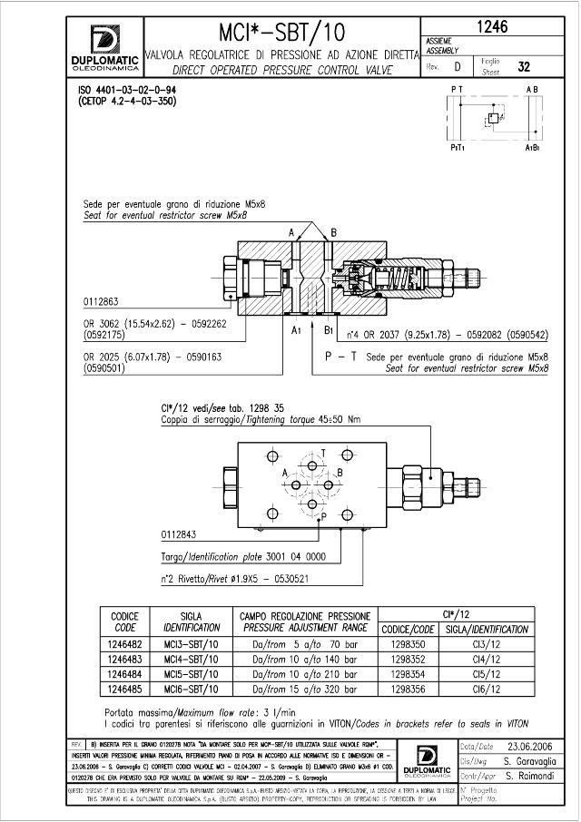 NG06 Overtryksventil B->T