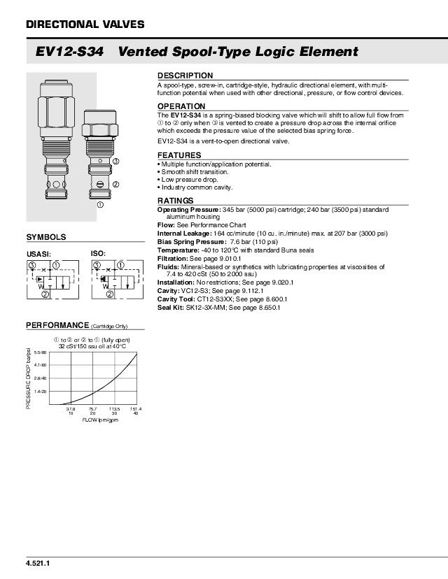 Logikelement EV12-S34