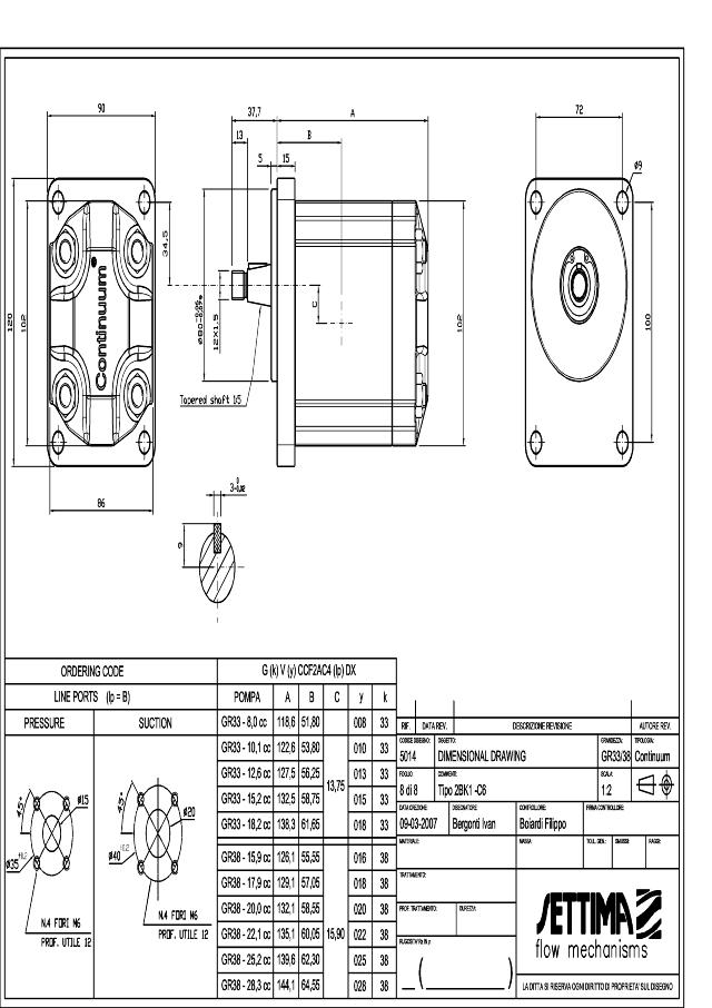 Settima Gr. 33 skruepumpe 15,2cm³  Konisk 1:5 Højre