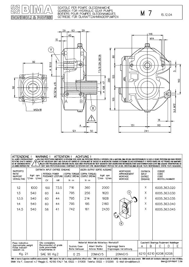 M7 gear 1:3_1 3/8Z6F-SAE-B-Z15