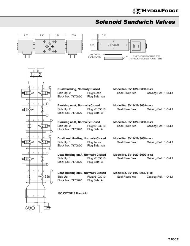 NG06 sandwich blok A & B