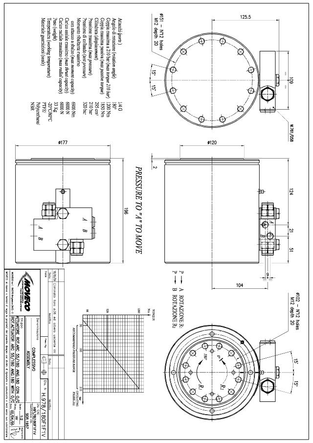 Roterende aktuator ARC55/180°