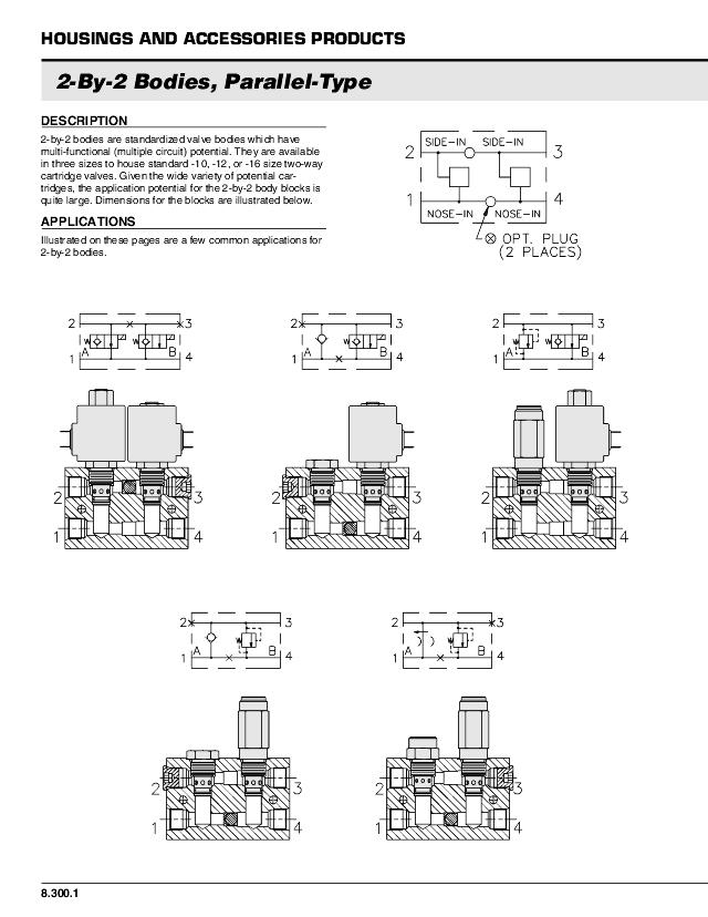 2-By-2 Body parallel 10 Size/SAE8 