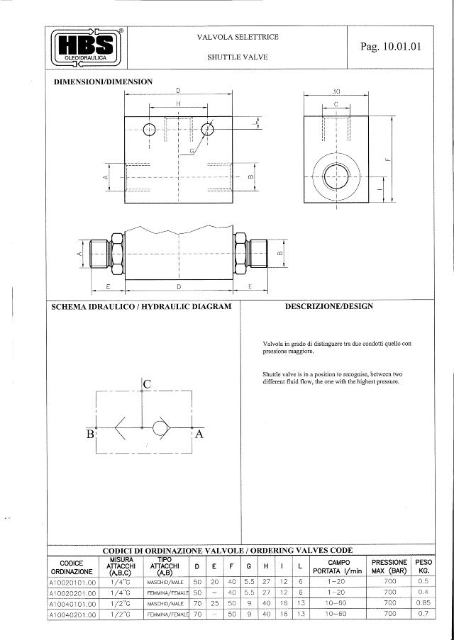 Skifteventil  1/4″