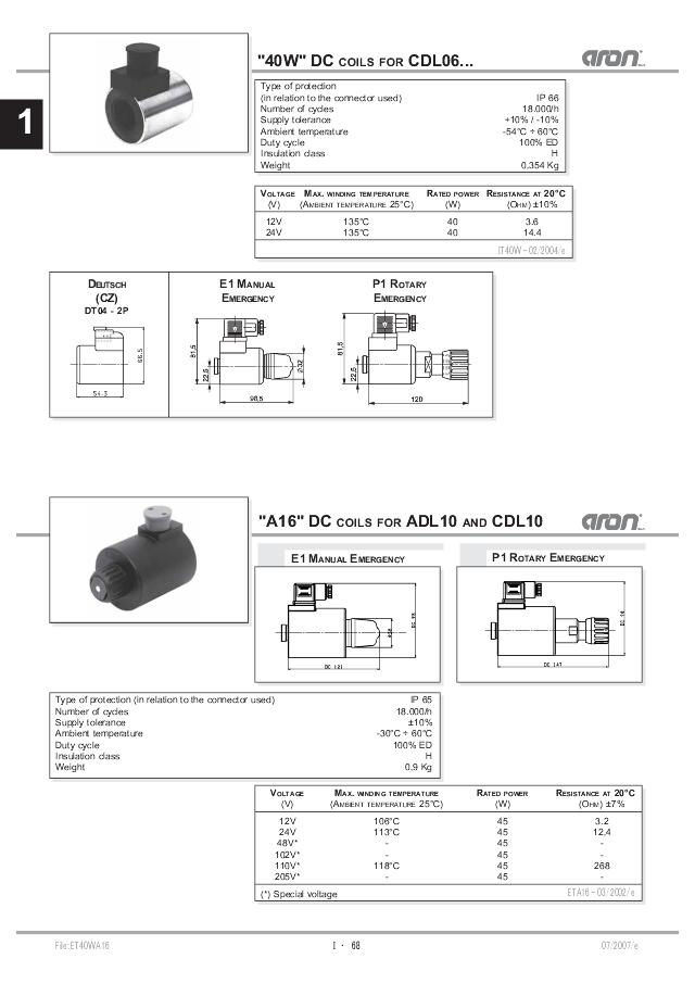 Spole CDL066 12Vdc 40W