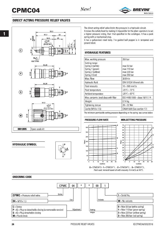 Overtryksventil MC V0C 160-290 (180) Bar