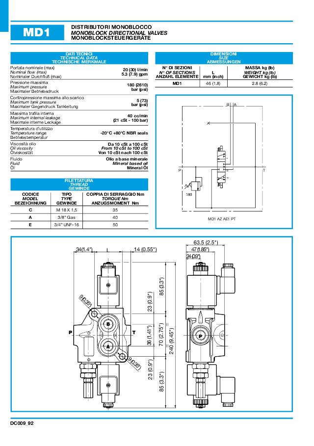 MD4-GZ-A1D1A1A1 Ventil  malet sort