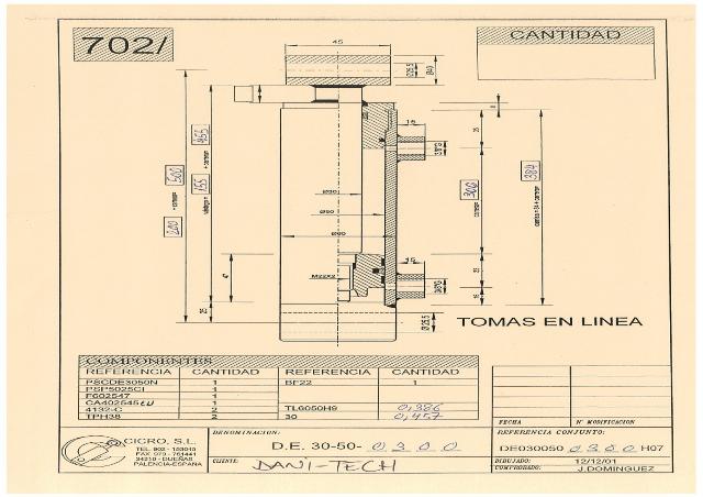 Cylinder l-min = 500 mm