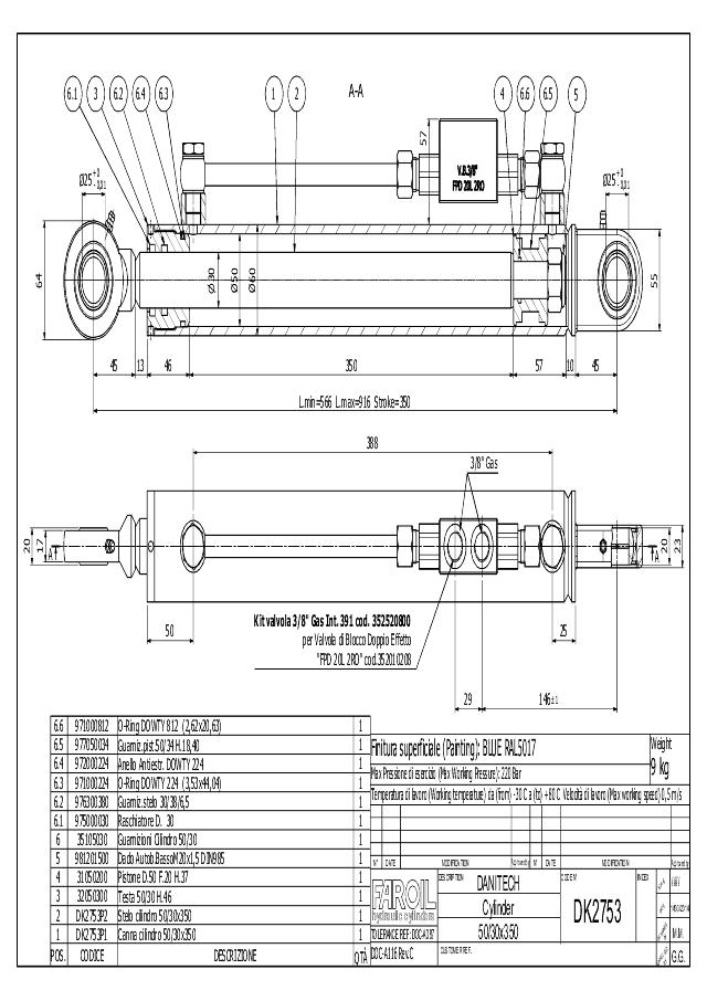 Cylinder Lmin = 566 mm