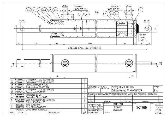 Cylinder L-min=822 mm