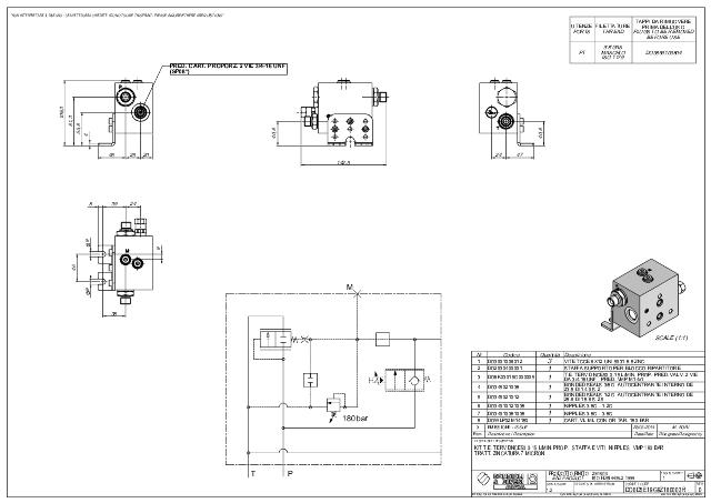 BW05 Prop. Start Blok Zink