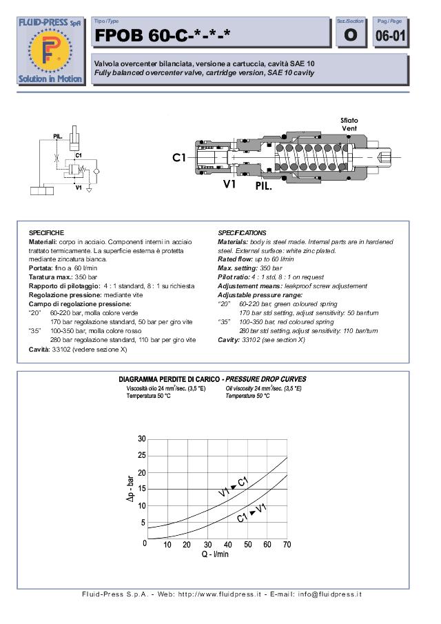 OCV SAE10 Cavity 80-350bar