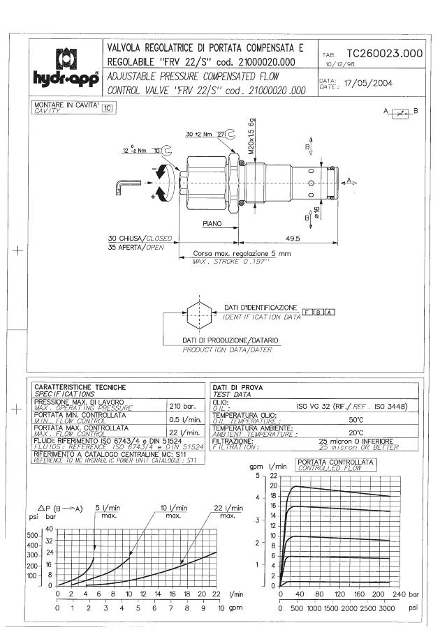 Sænke/bremseventil MC 0,5-22 lpm ″S11″