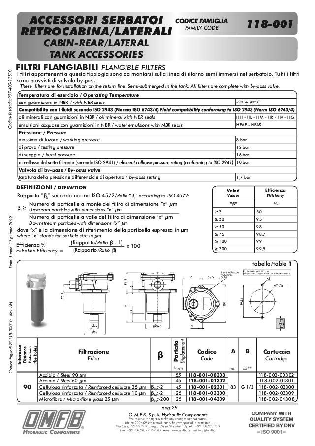 Filter for OMFB tank 250 l 10µ