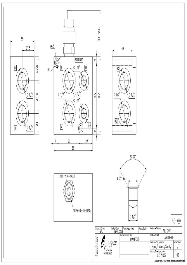Fordelerblok m/overtryksventil