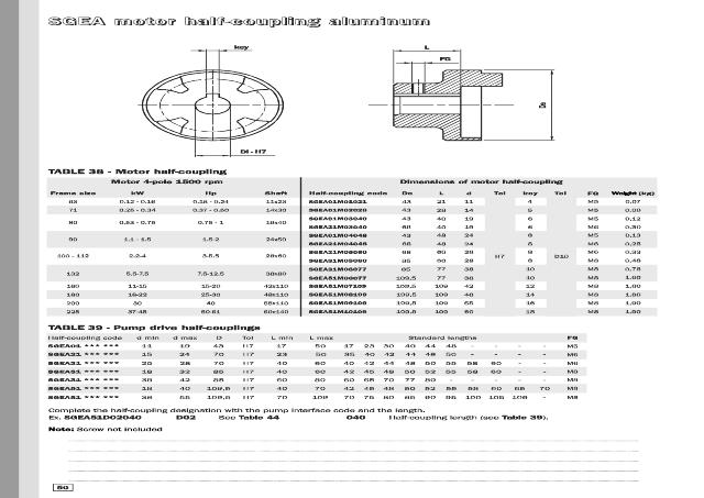 Pumpekobling Ø109,5 - Ø32