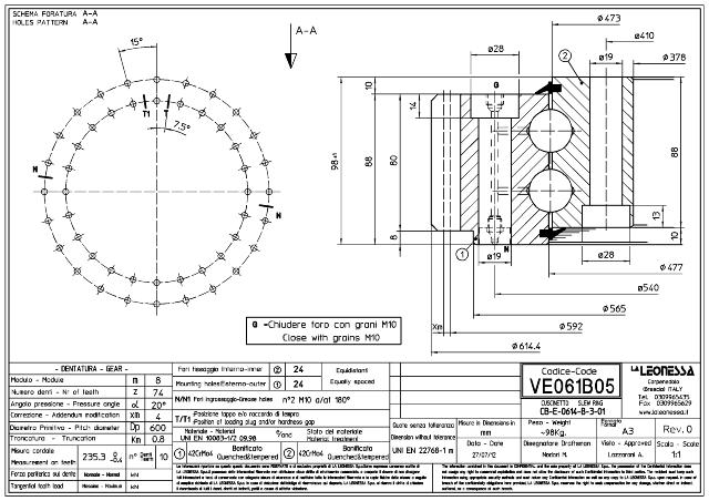 Tanddrejekrans VE061B05