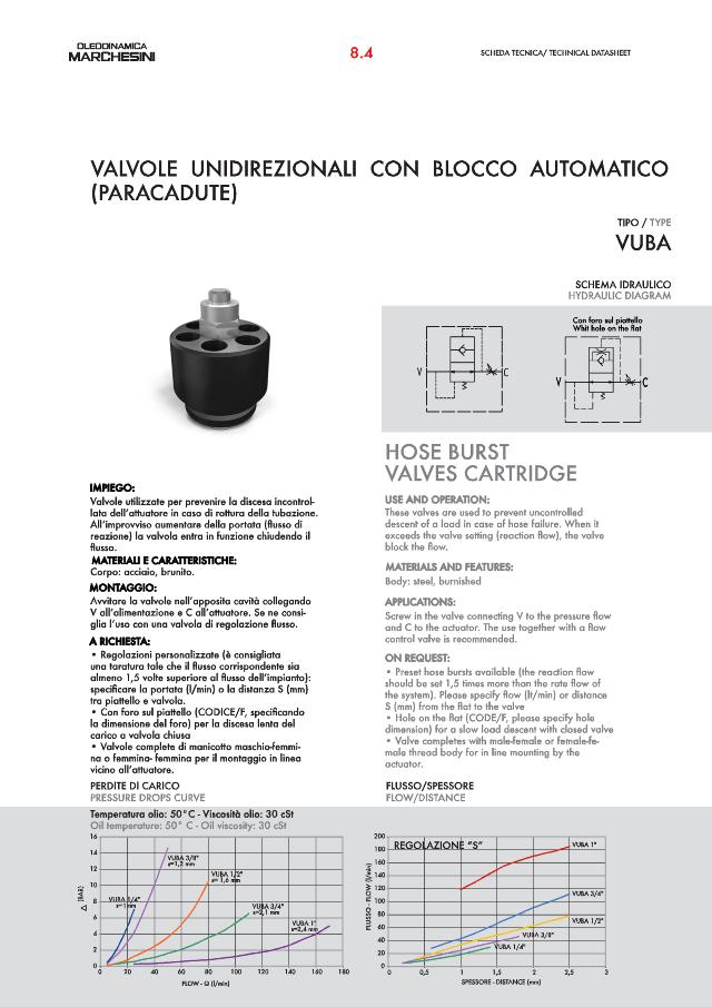 Slangebrudsventil indsats 3/8″ 