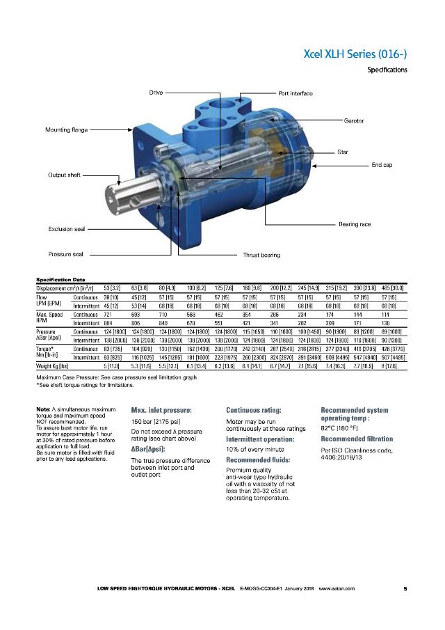 Orbitmotor 315 XLH 2-huls SAE-A Ø25 mm