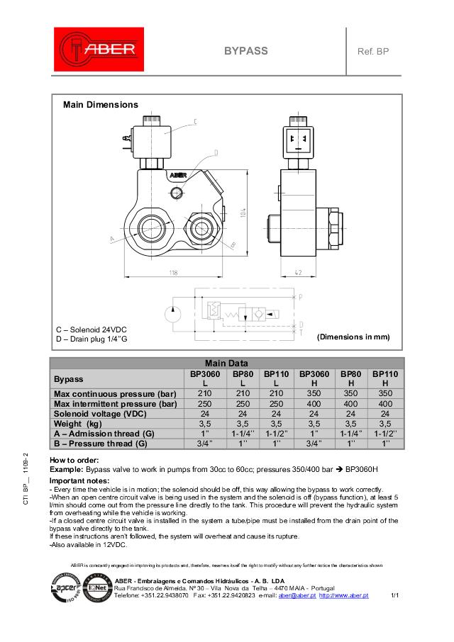 ByPass valve 3060H- 24V