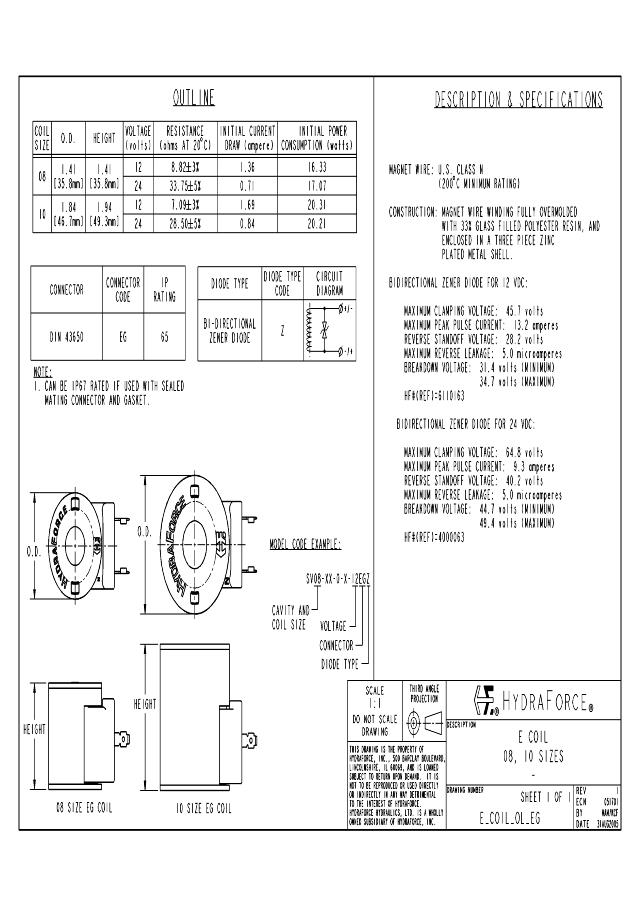 Magnetspole 10 24EG DIN 43650