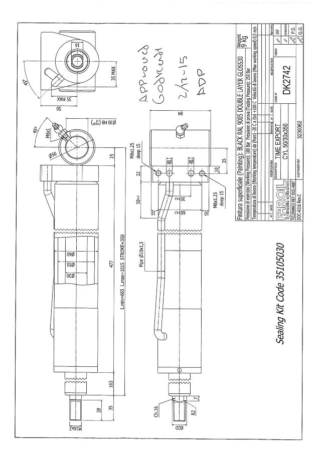 Cylinder Lmin = 665 mm