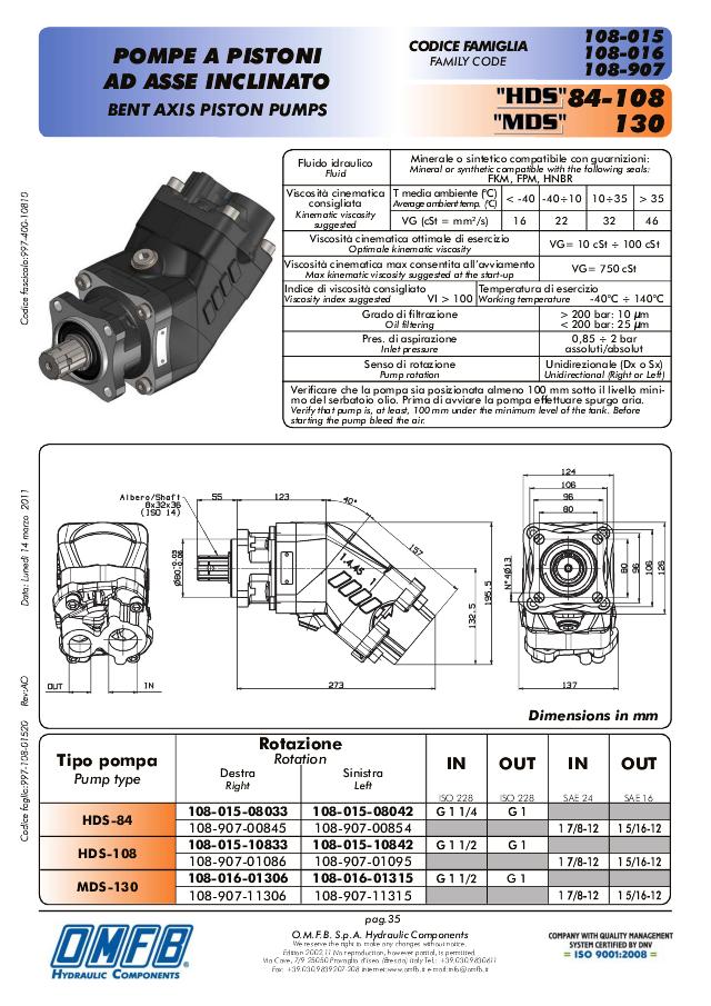 Bent Axis pumpe HDS 108 D ISO right