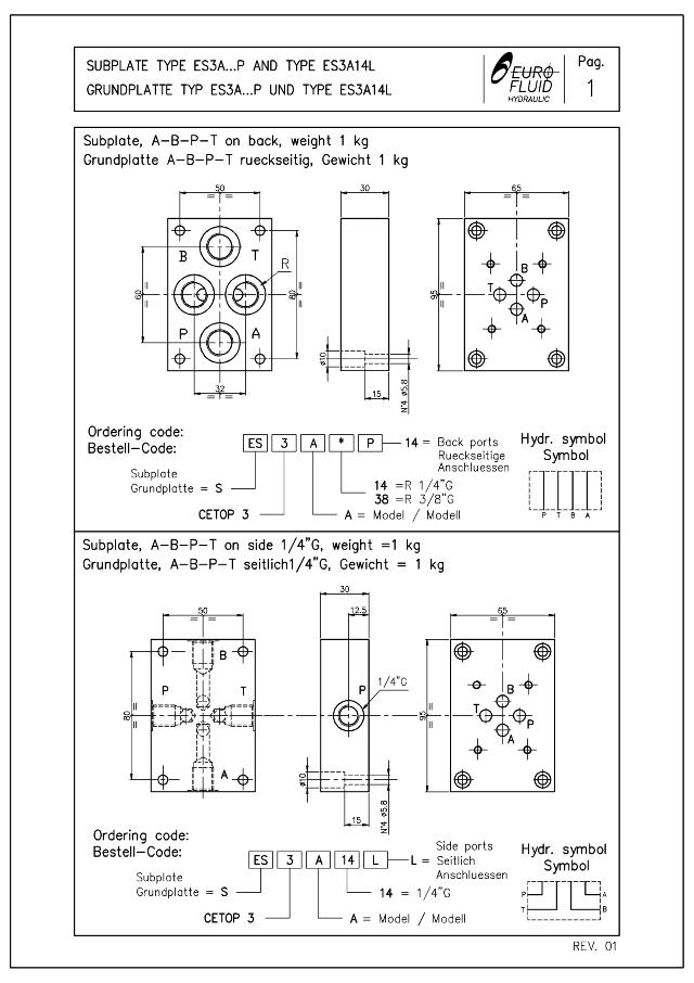 NG06 bundplade 3/8″ bundudtag