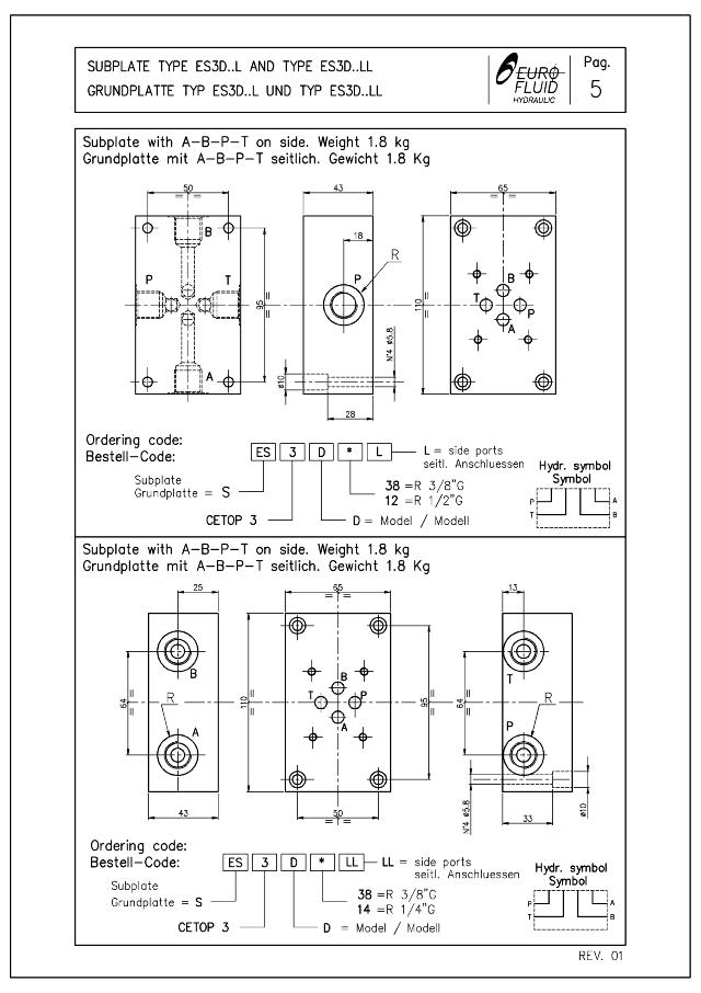 NG06 bundplade 3/8″ sideudtag