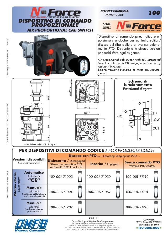 Kip Air Manuel PTO Knock off