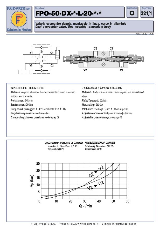 OCV dobb. 3/8″ 4,25:1