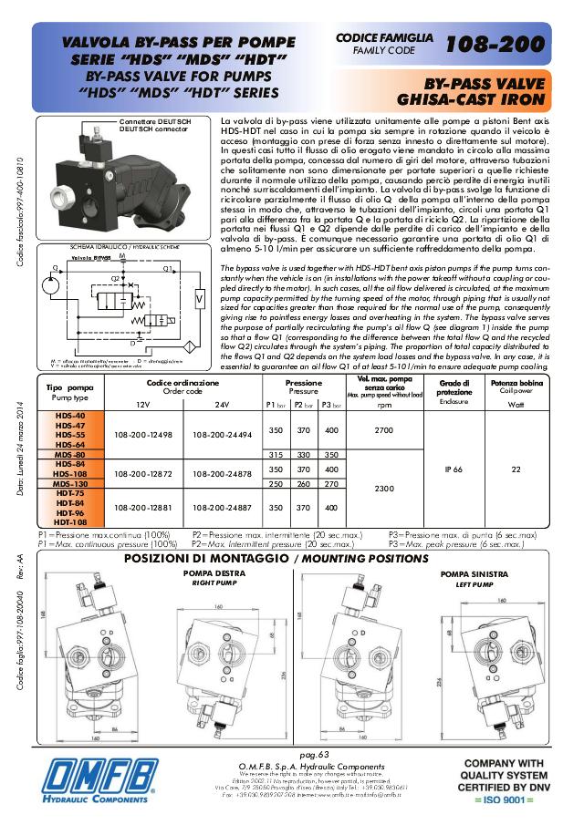 ByPass V. HDT 75-84-96-108 24V