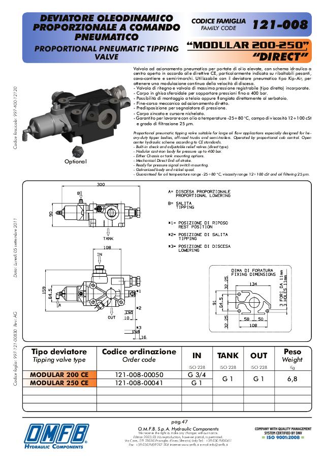 Tipventil pneu 250l/180bar